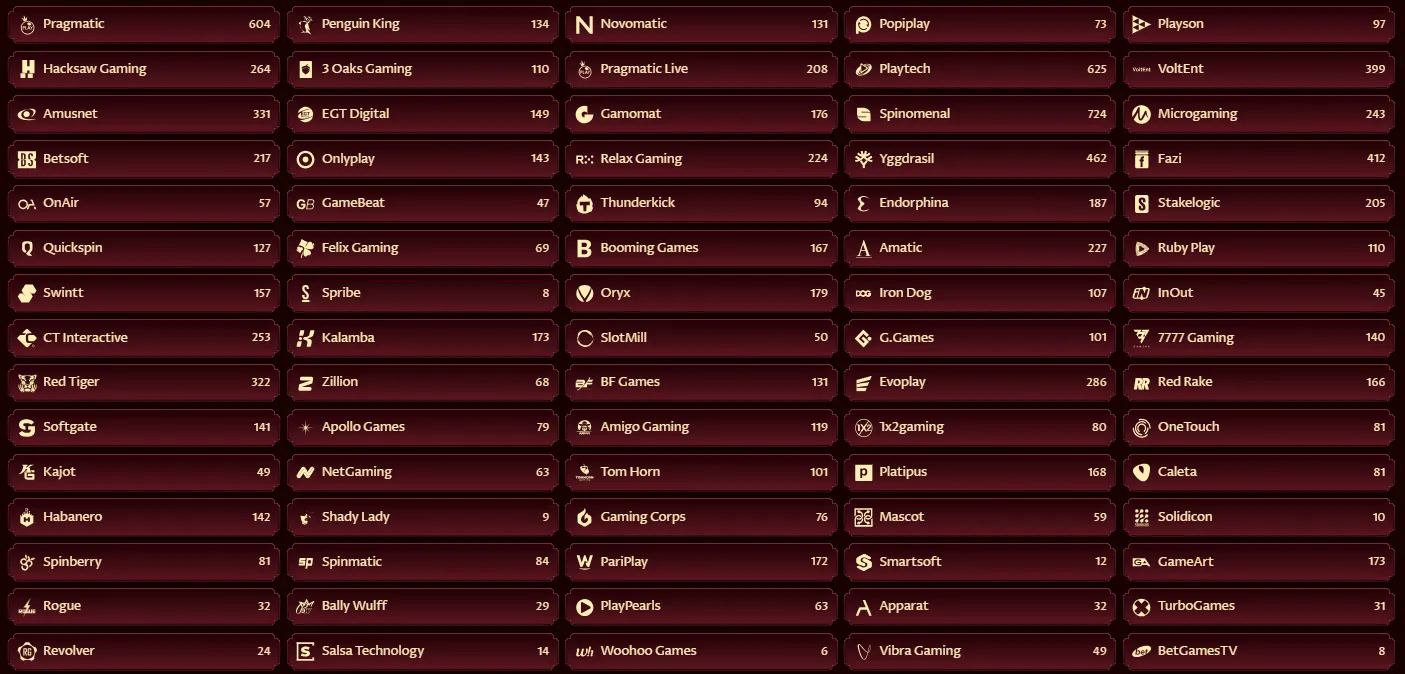 Casoola Casino providers en aantallen spellen